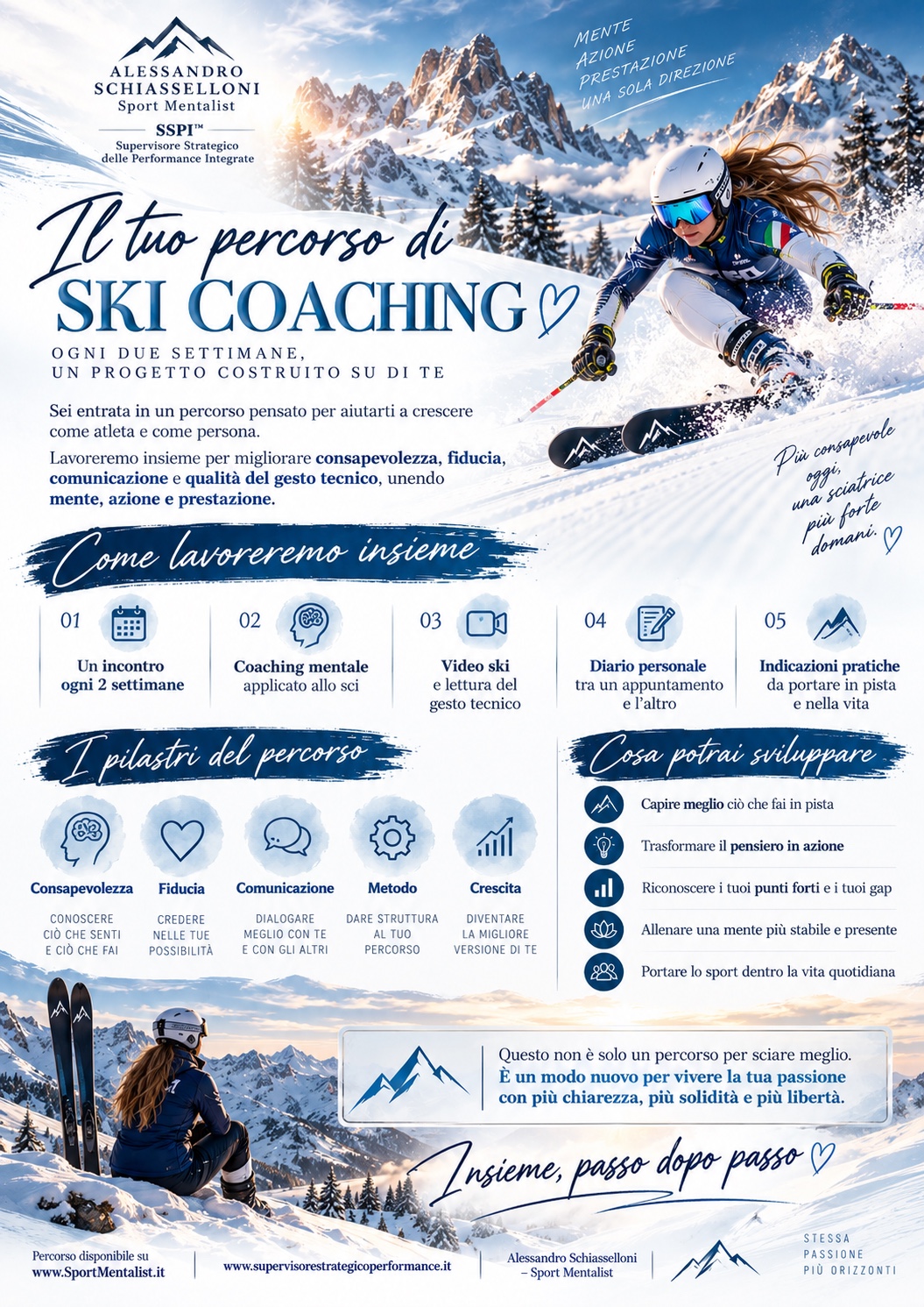 Depliant Ski Coaching per giovani sciatori, stagione 2026/27