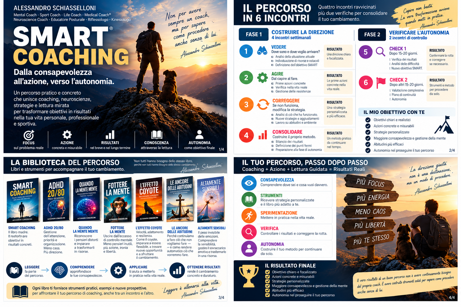 Depliant del percorso SMART Coaching: sei incontri, lettura guidata e autonomia